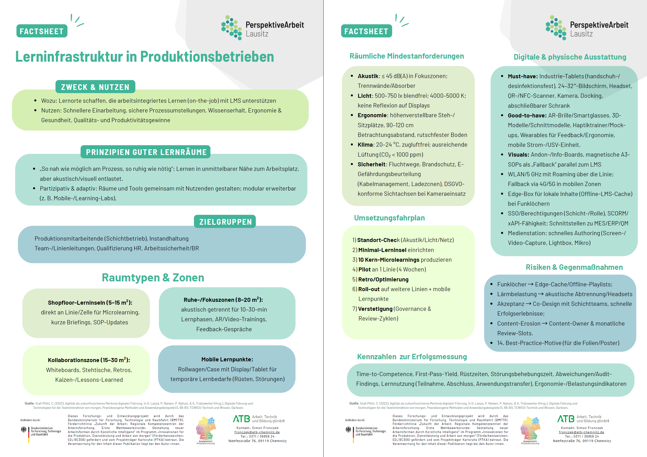 Fact Sheet Lernökosystem