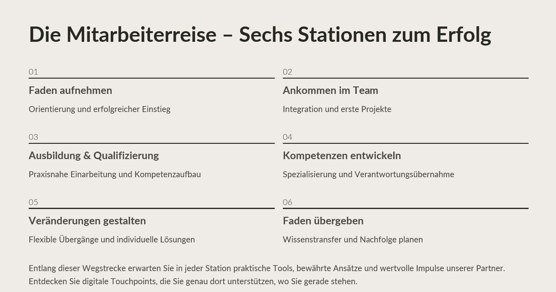 Stationen der Employee Journey