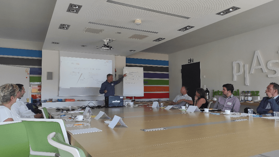 Kick off Eingefädelt